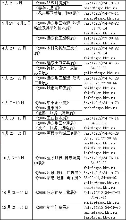 点击查看原图大小